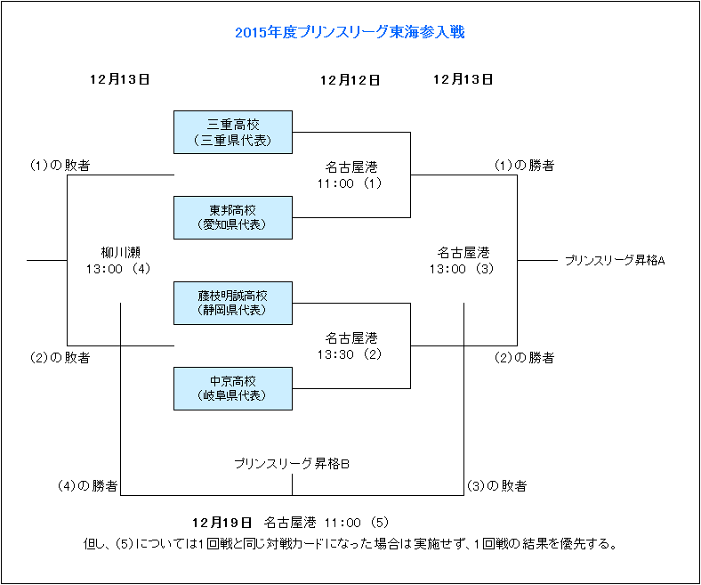 科尔劝波杰,姆打球更审,比赛中,JiuYou,九游,九游体育入口,九游官网,九游体育APP下载