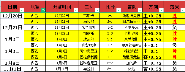 海底探险记,海绵宝宝深,海秘境之旅,JiuYou,九游,九游体育入口,九游官网,九游体育APP下载