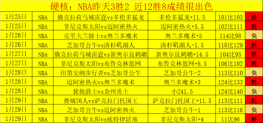 斯瓦泰克力,克拉杜卡努,澳网女单,JiuYou,九游,九游体育入口,九游官网,九游体育APP下载