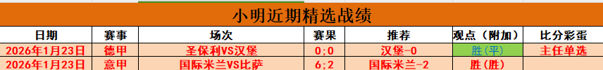 英超第,轮赛事亮点,盘点,JiuYou,九游,九游体育入口,九游官网,九游体育APP下载
