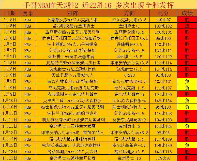 阿莫林驳斥,协助霍伊伦,指控,JiuYou,九游,九游体育入口,九游官网,九游体育APP下载