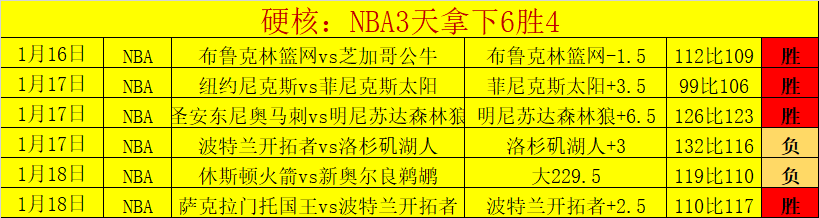 巴神加盟土,超代米尔体,签下一年期,JiuYou,九游,九游体育入口,九游官网,九游体育APP下载