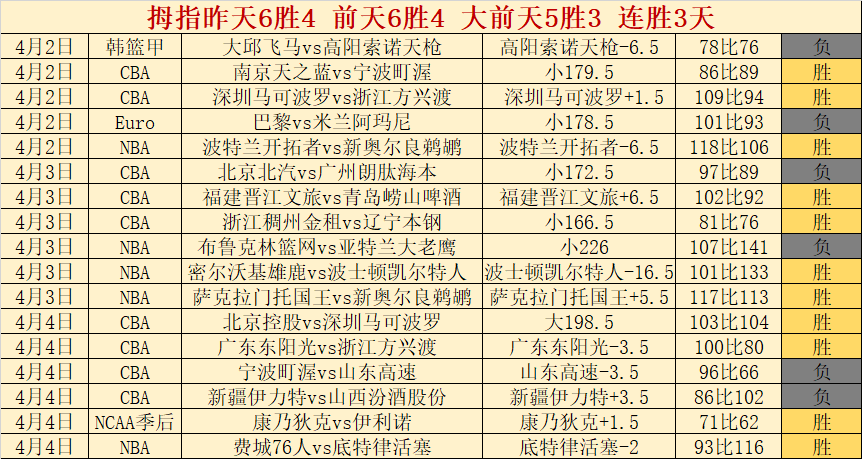 梅西荣耀非,勇夺世界杯,与三项大奖,JiuYou,九游,九游体育入口,九游官网,九游体育APP下载