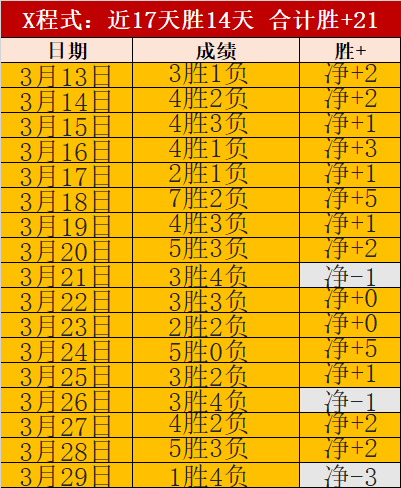 大乐透期号,专家质合分,析推荐,JiuYou,九游,九游体育入口,九游官网,九游体育APP下载