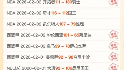 3月15日NBA：骑士与灰熊对决精彩瞬间回顾