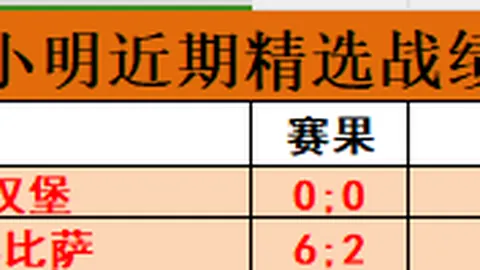 2020-2021英超第24轮赛事亮点盘点