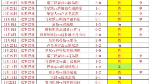 连续六冠风云再起！勇士主场巅峰对决，能否擒拿灰熊挑战者？